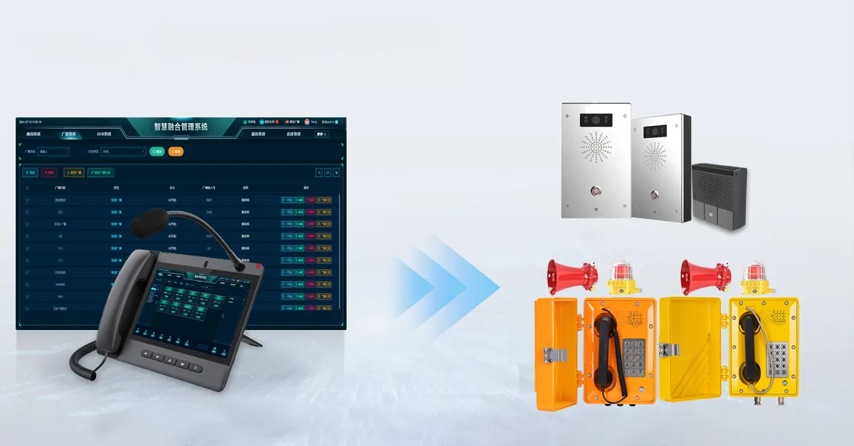 リアルタイムコミュニケーションとディスパッチ