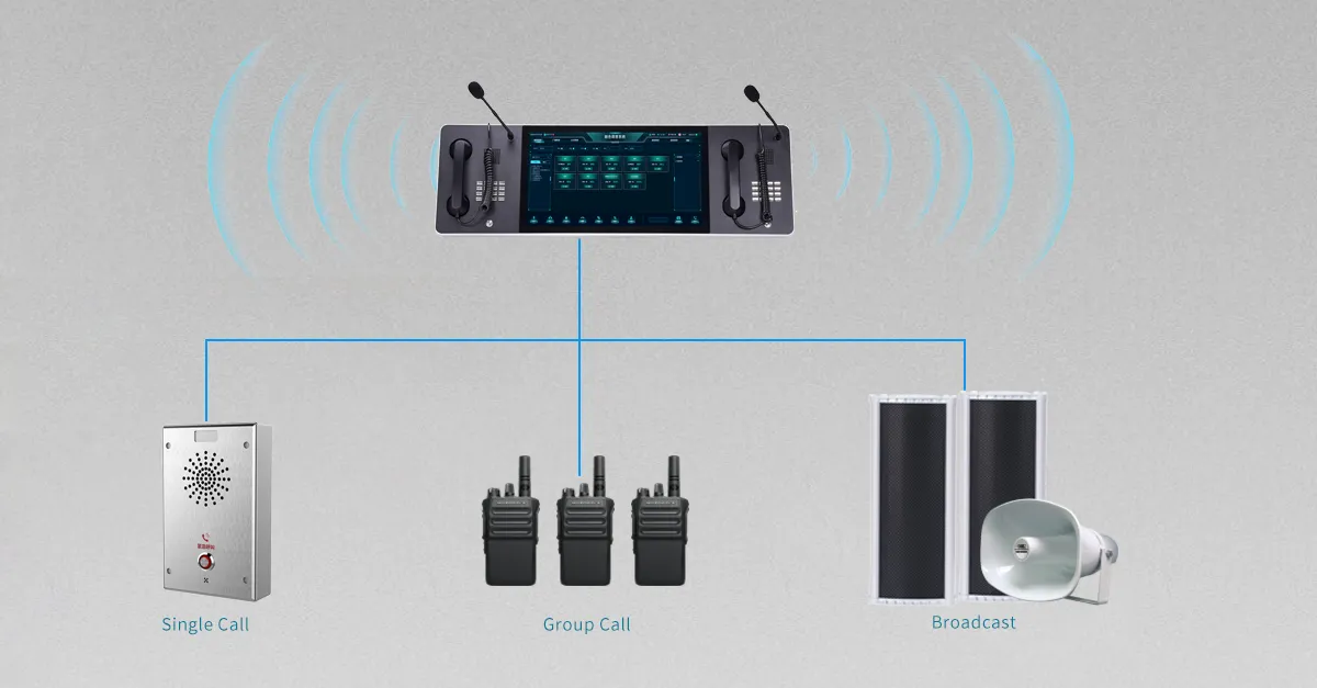 柔軟なグループ通話と優先通話