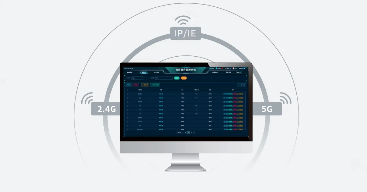 スケーラビリティとマルチネットワークサポートが容易です