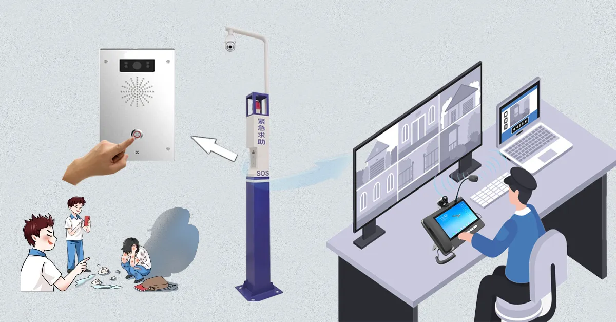 リアルタイムのビデオ検証とアラームの精度