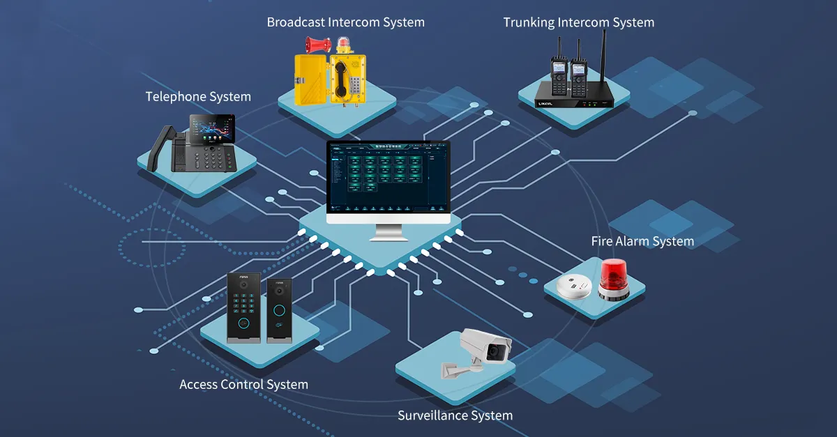 拡張された相互運用性とオープン標準