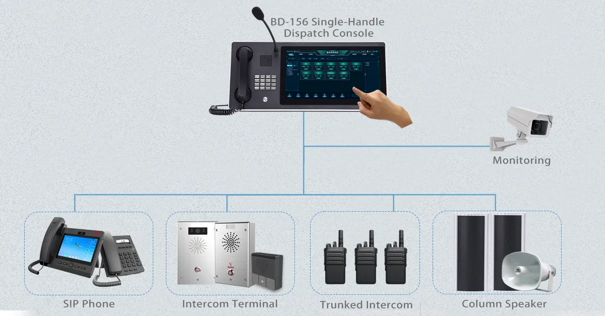 中央集権的なコマンドとディスパッチ