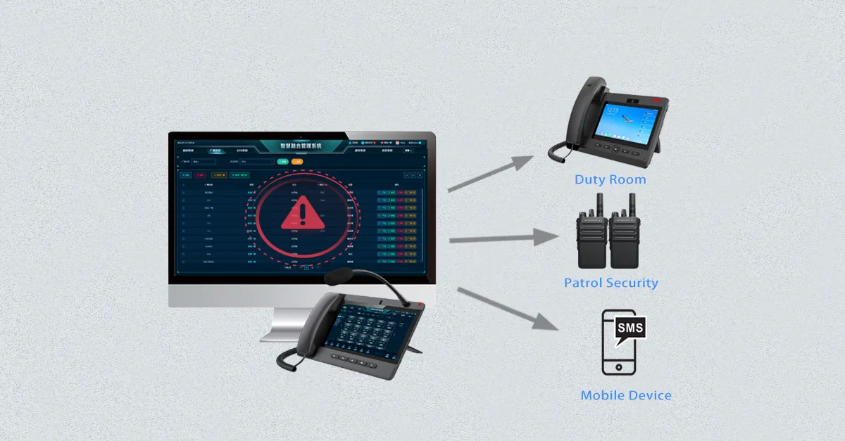 アラームシステムの統合と緊急警報