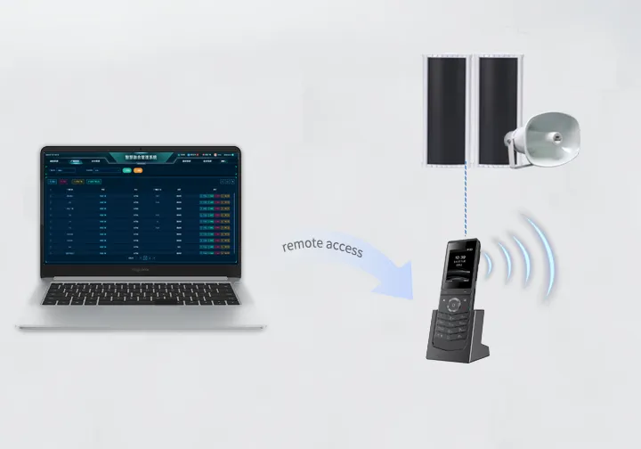 リモートアクセス