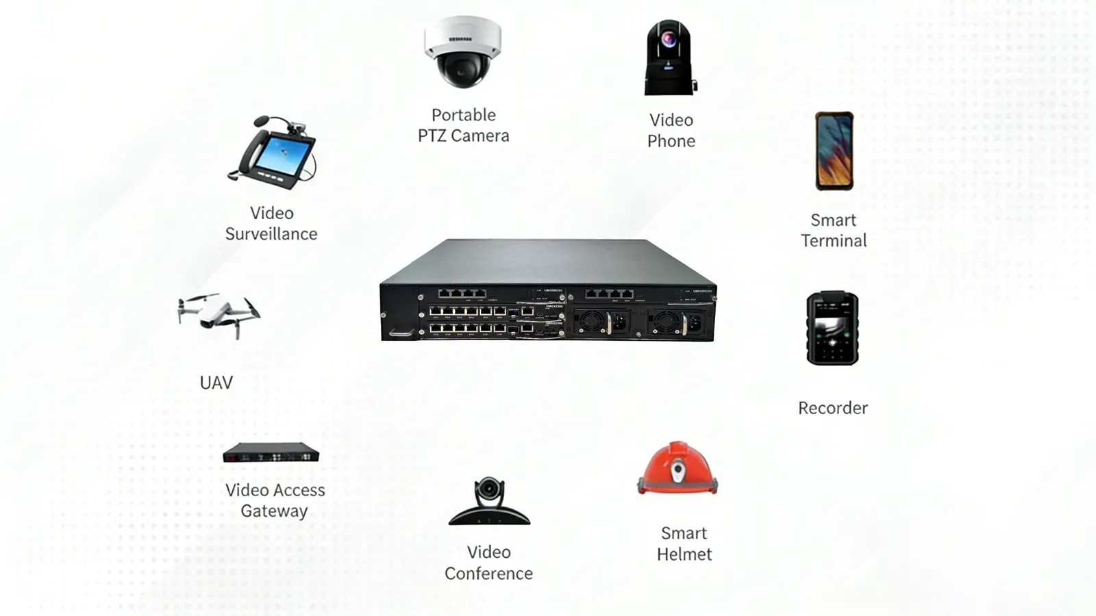 スマートなプロジェクト開発にはなぜビデオゲートウェイが不可欠なのか