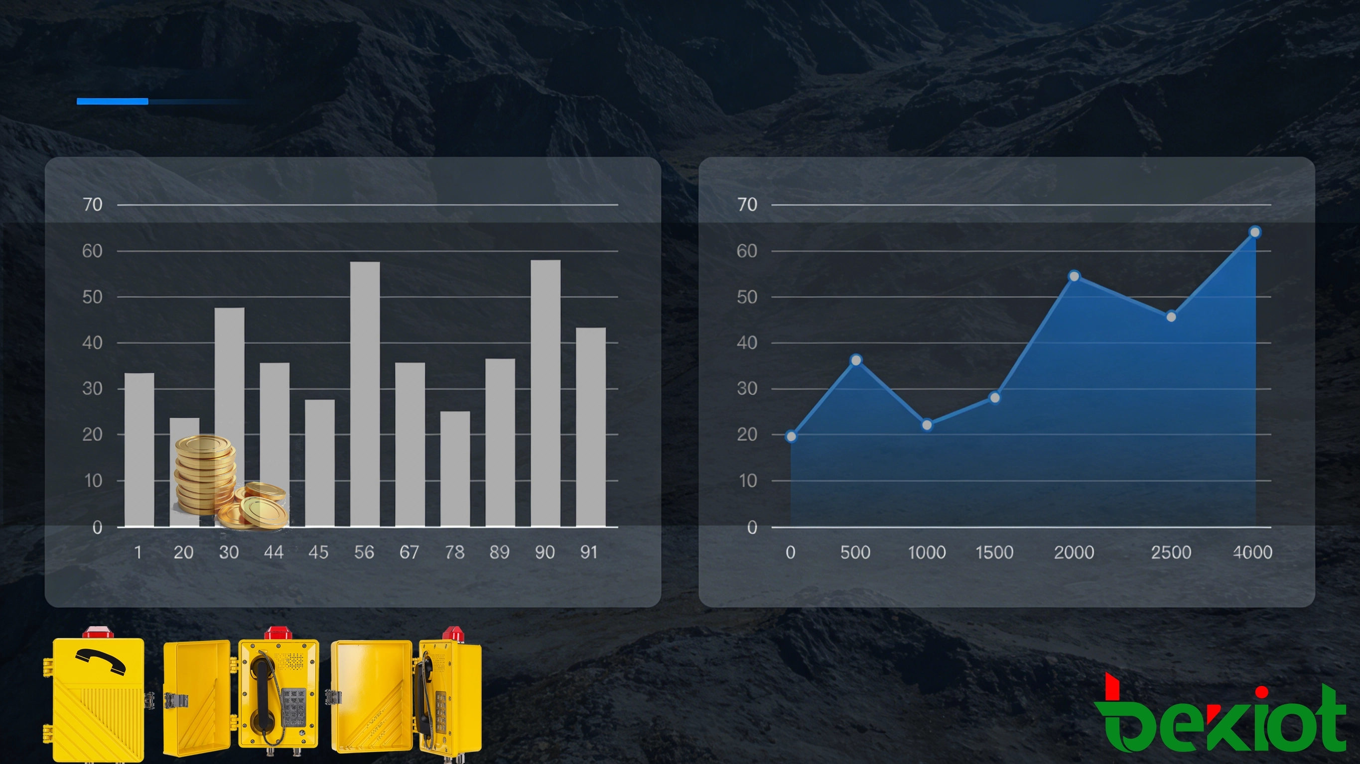 防爆電話の設計と費用対効果の分析